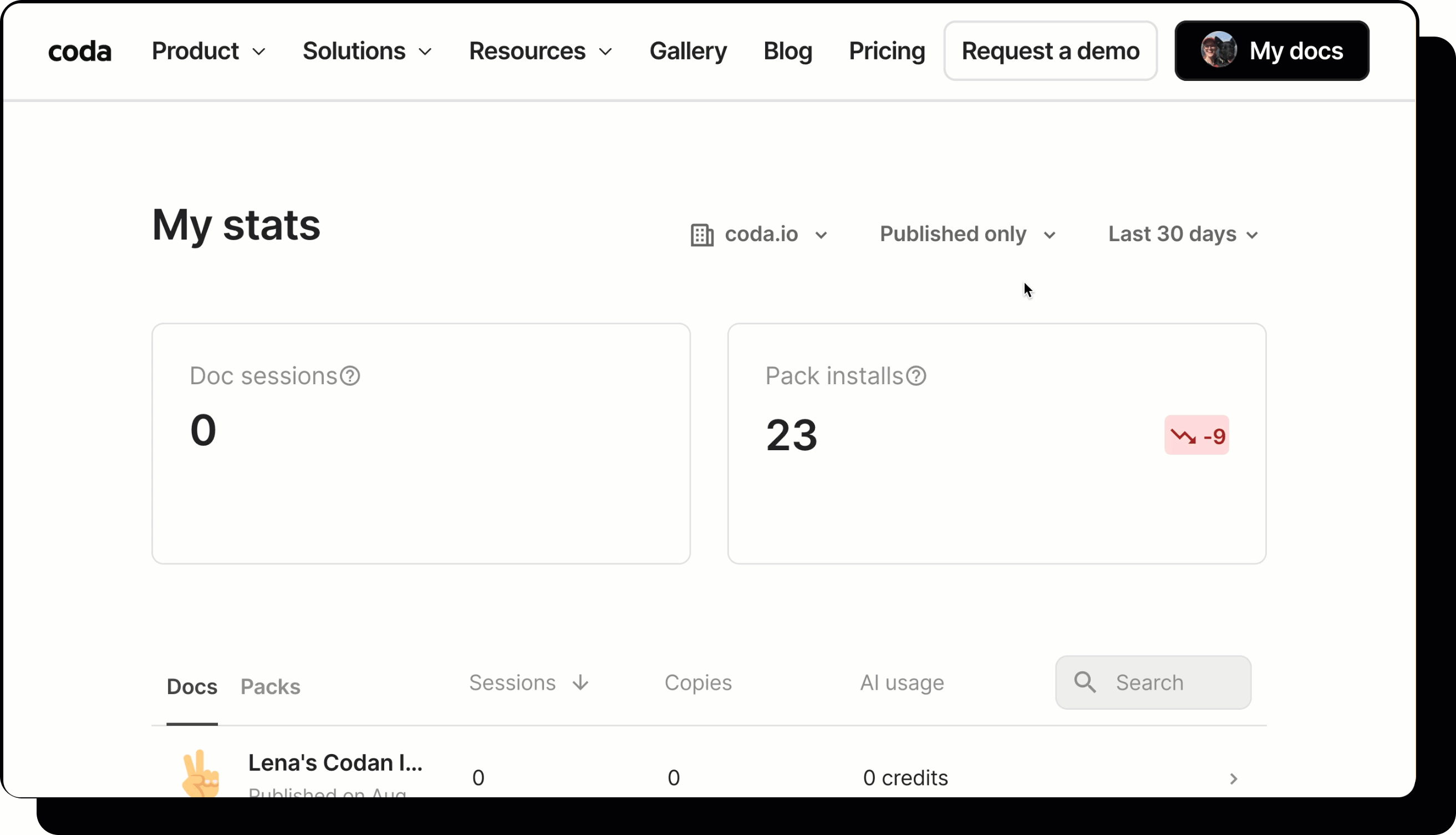 My Stats all items toggle.gif