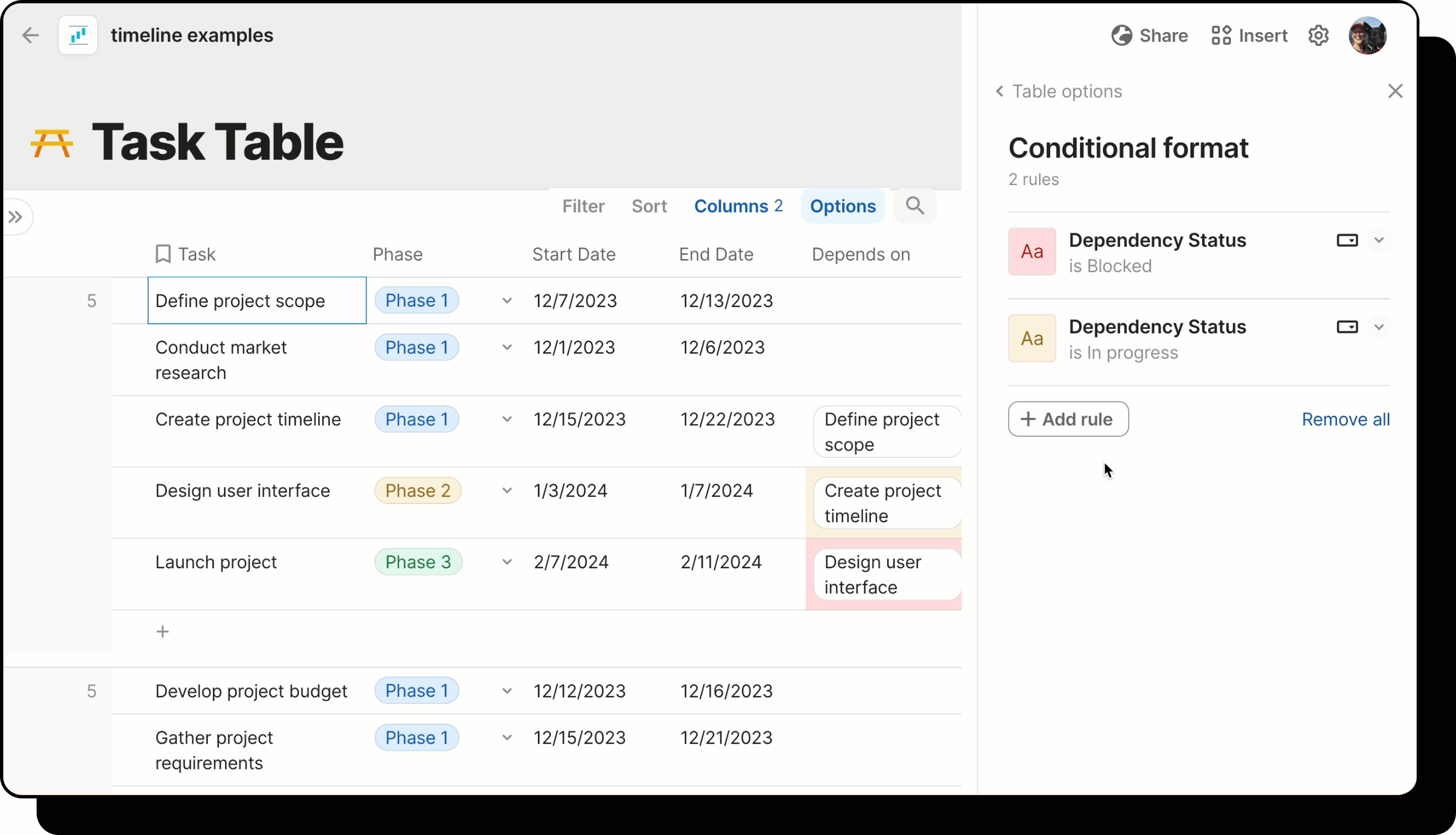 A gif showing a user adding conditional formatting to the Dependency status column.