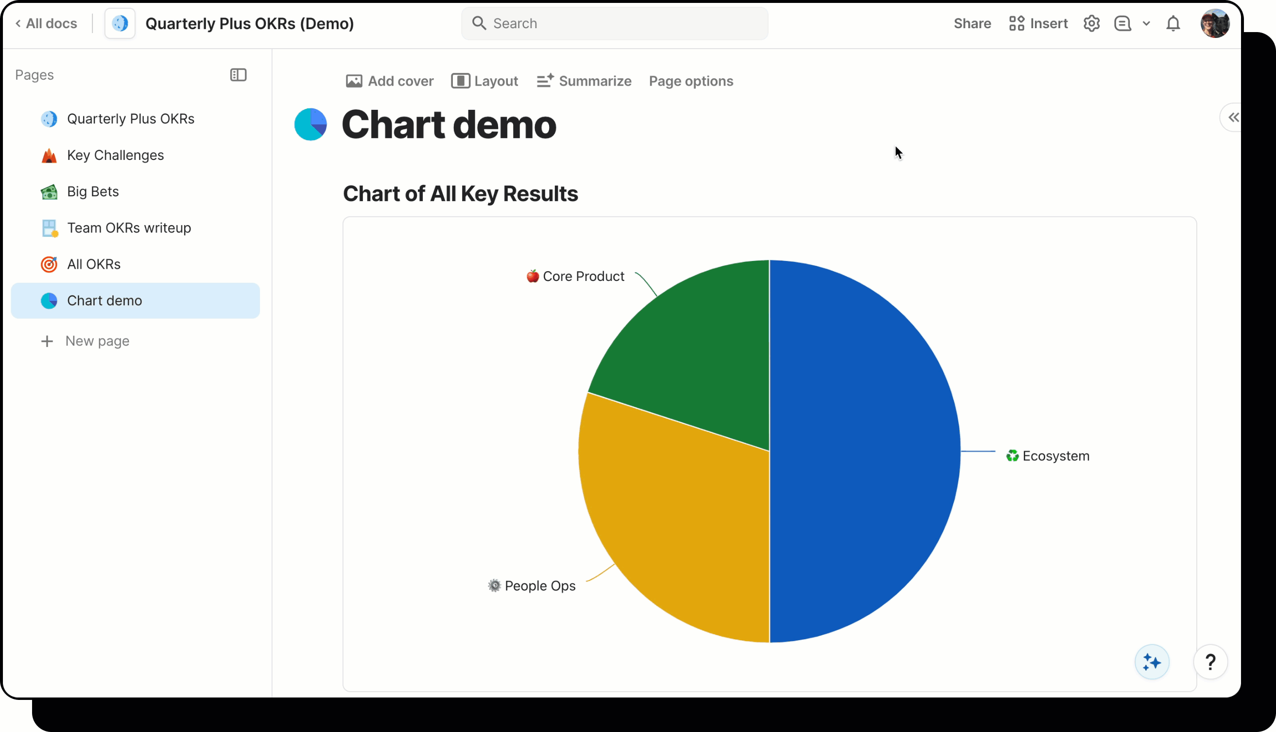 open chart display menu.gif