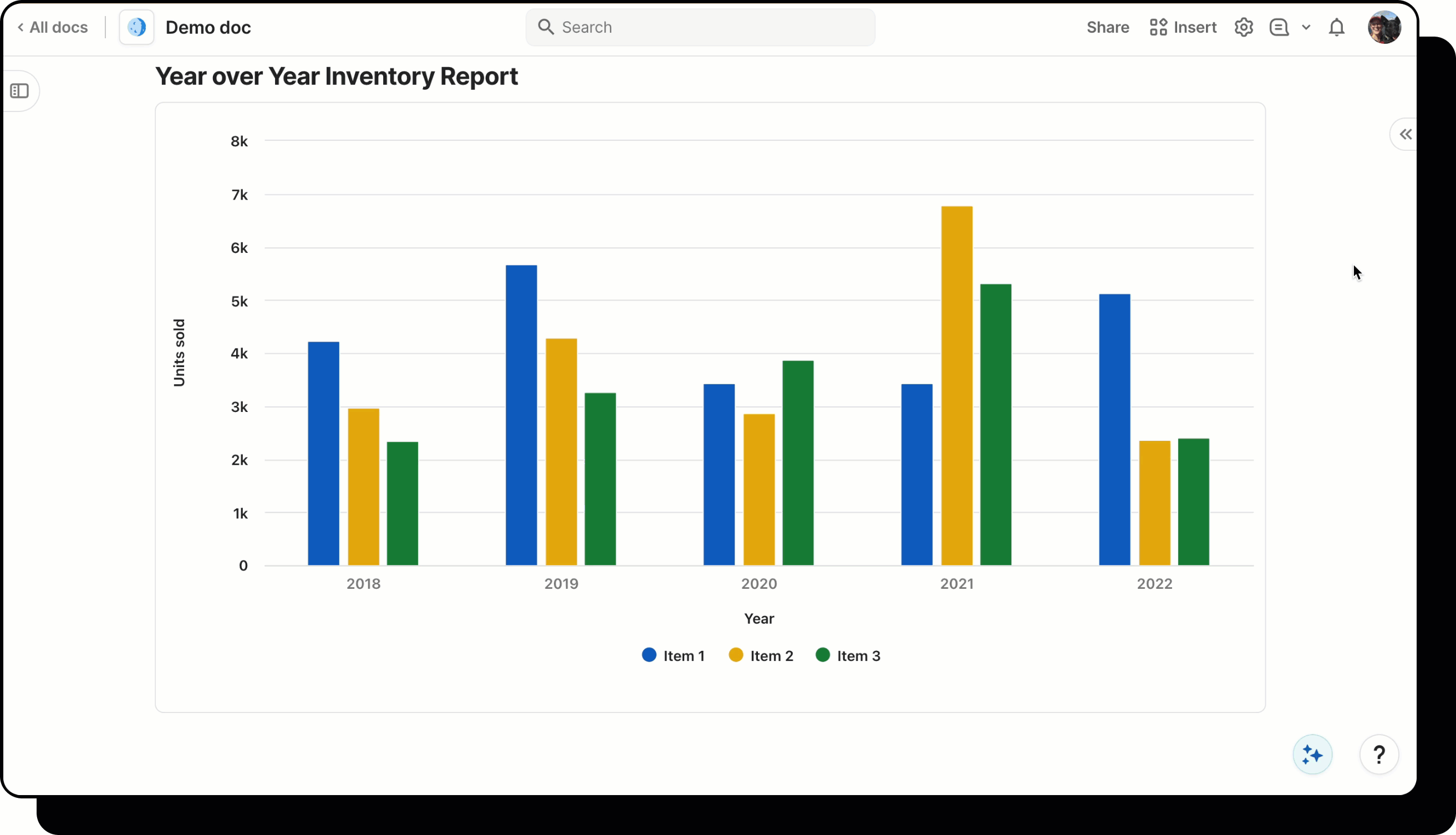 zoom in on chart.gif